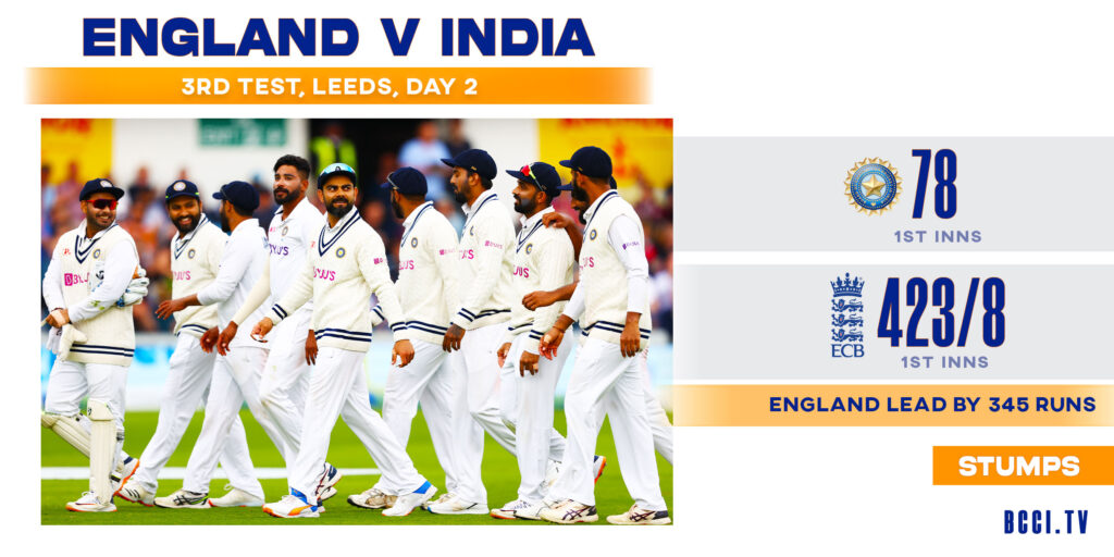 Ind vs Eng 3rd test: End of the day 2 ( Twitter: @BCCI )