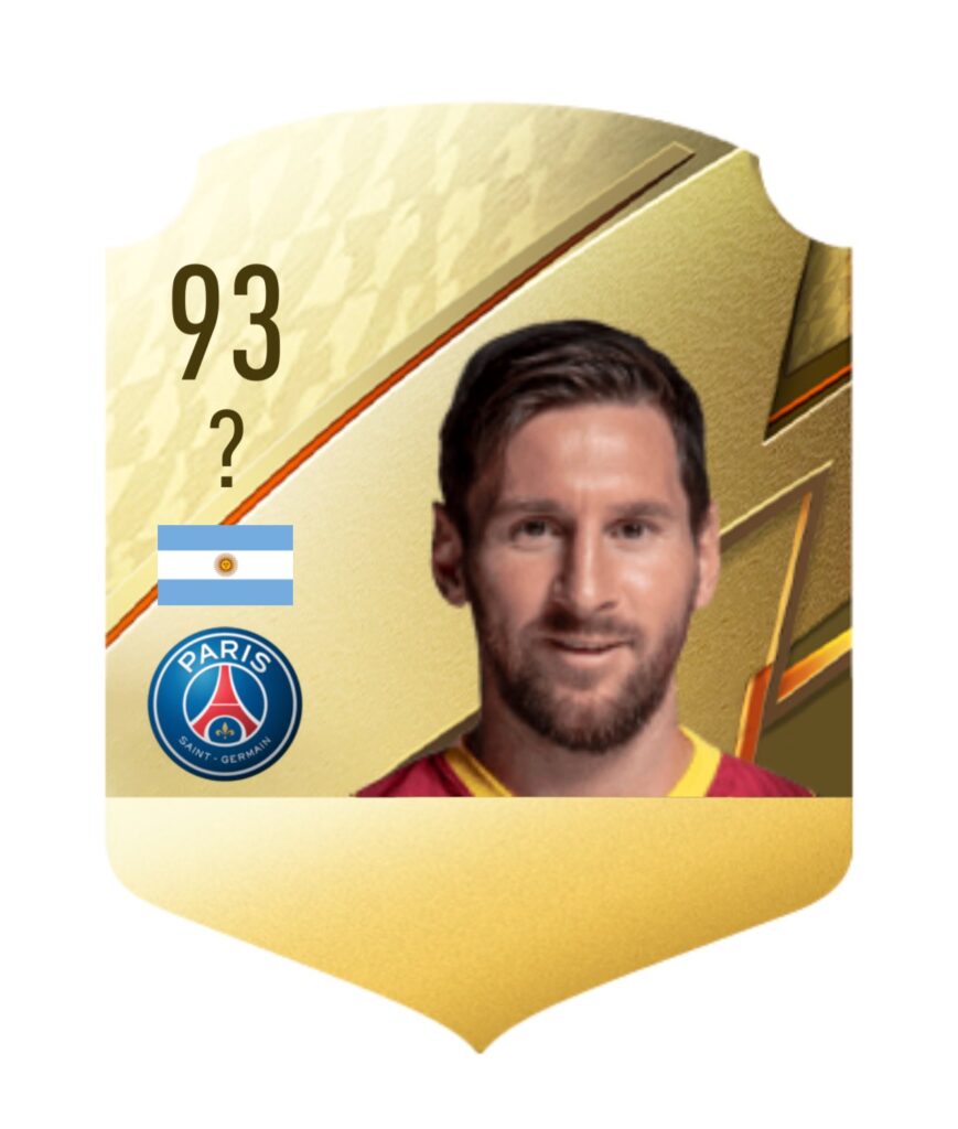Lionel Messi at the top spot in the latest FIFA 22 ratings