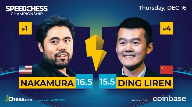 Speed Chess Championship 2021: Hikaru Nakamura and Ding Liren.